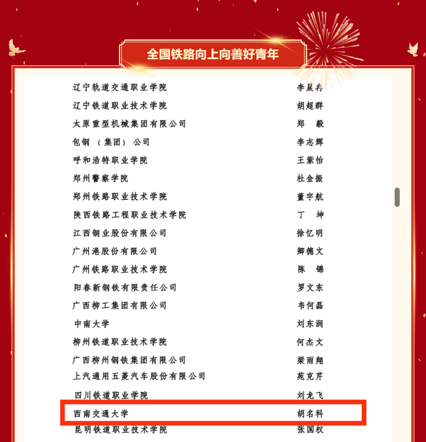 https://sme.swjtu.edu.cn/__local/4/DB/F5/AE5BE3E59C5751A51CAAC102E2F_C625E9F7_3D60B.png
